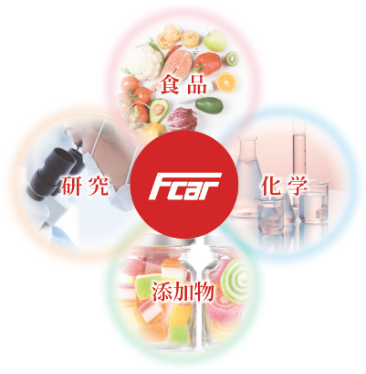 フードケアリがお手伝いできること