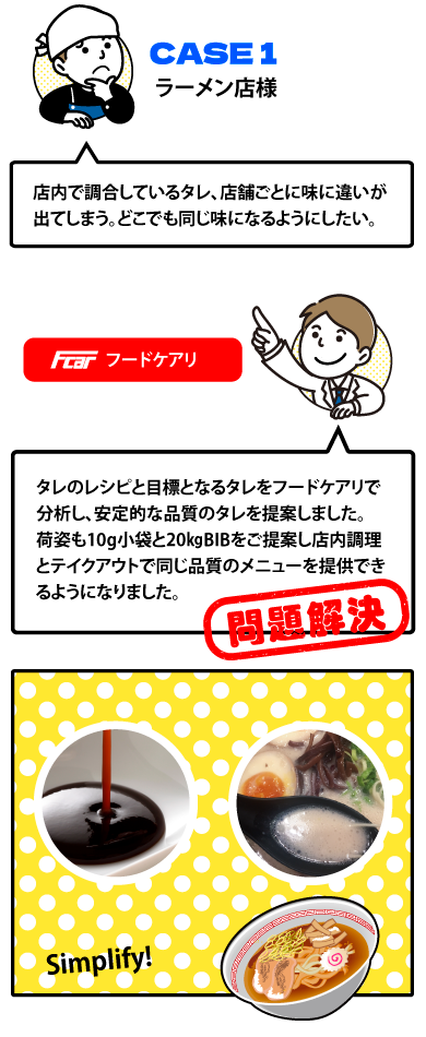 【ラーメン店】店内で調合しているタレ、店舗ごとに味に違いが出てしまう