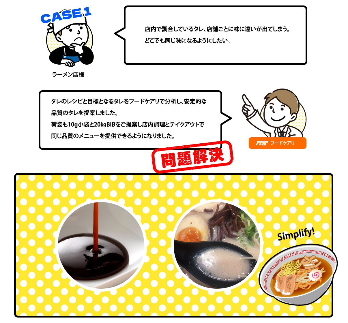 【ラーメン店】店内で調合しているタレ、店舗ごとに味に違いが出てしまう