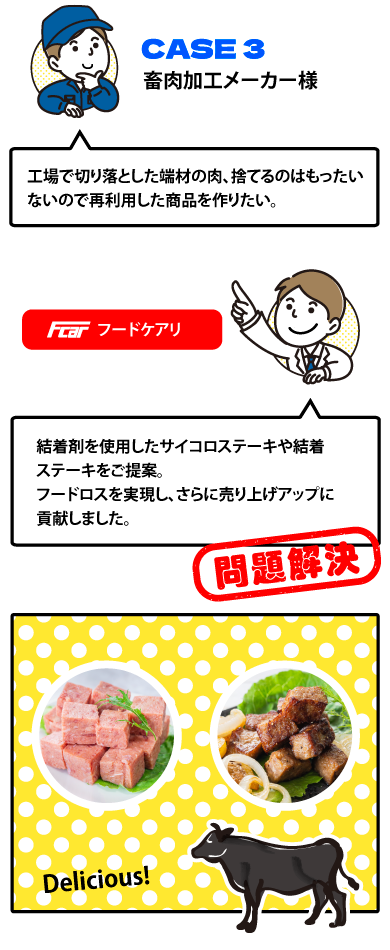 【畜肉加工メーカー】工場で切り落とした端材の肉を再利用した商品を作りたい