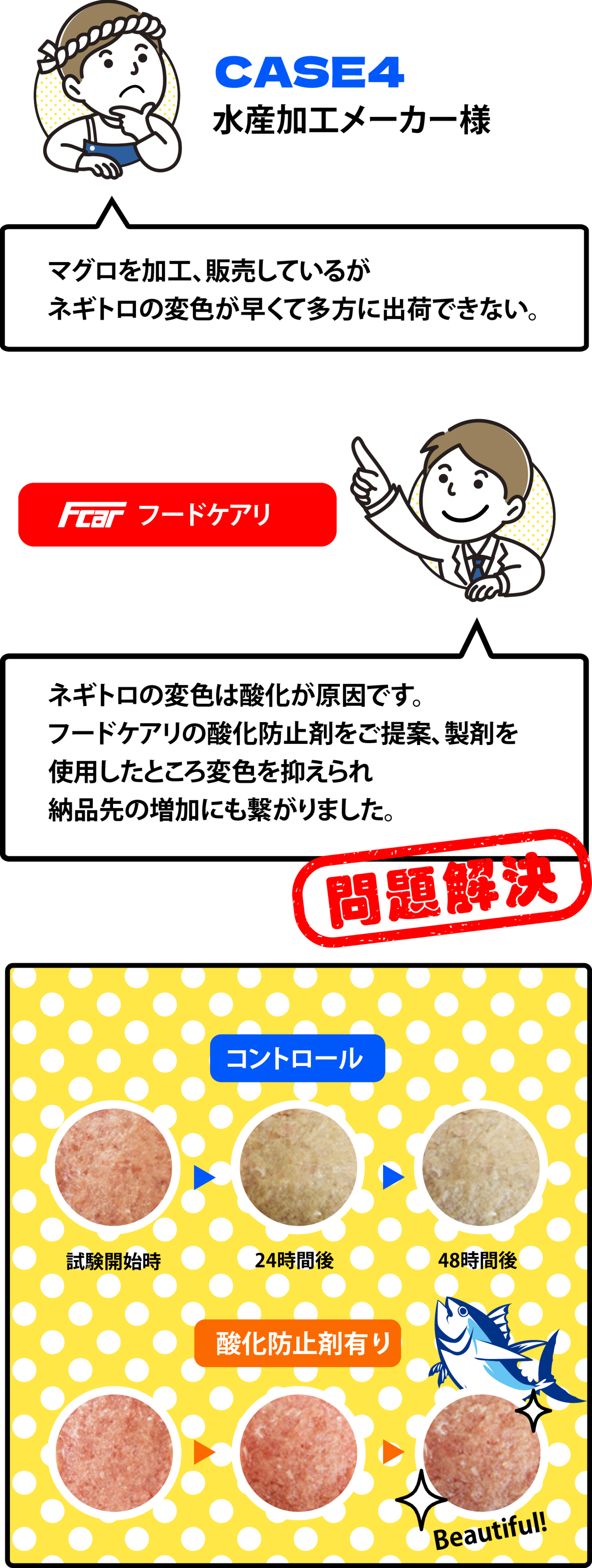 【水産加工メーカー】ネギトロの変色を防ぎたい